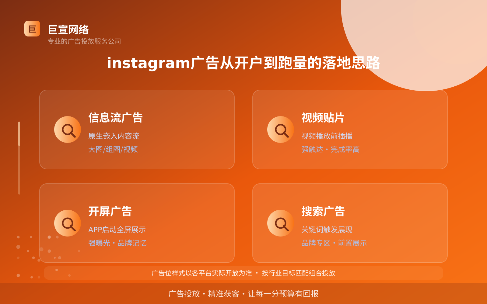 instagram广告从开户到跑量的落地思路(投放总览) instagram广告投放:instagram广告怎么投放?如何开户?