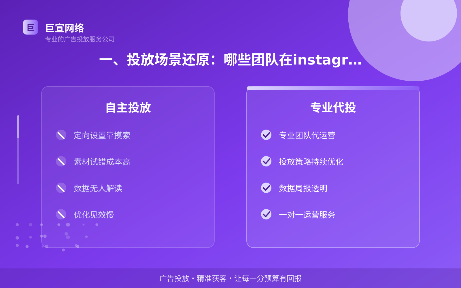一、投放场景还原:哪些团队在instagram上买量(投放总览) instagram广告投放:投放instagram广告效果怎么样?广告样式介绍!