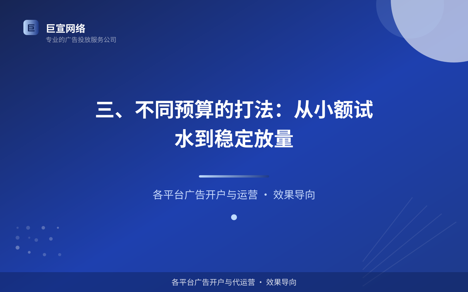 三、不同预算的打法:从小额试水到稳定放量(服务内容介绍) instagram广告投放:投放instagram广告效果怎么样?广告样式介绍!(配图3)