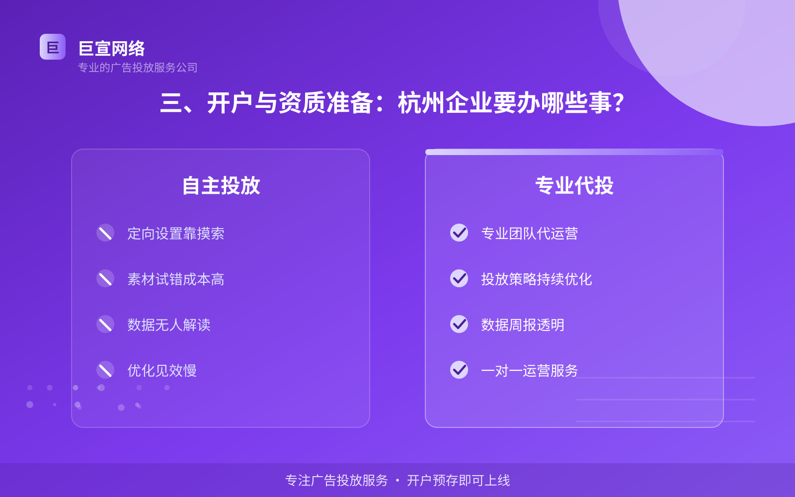 三、开户与资质准备：杭州企业要办哪些事？（服务内容介绍）