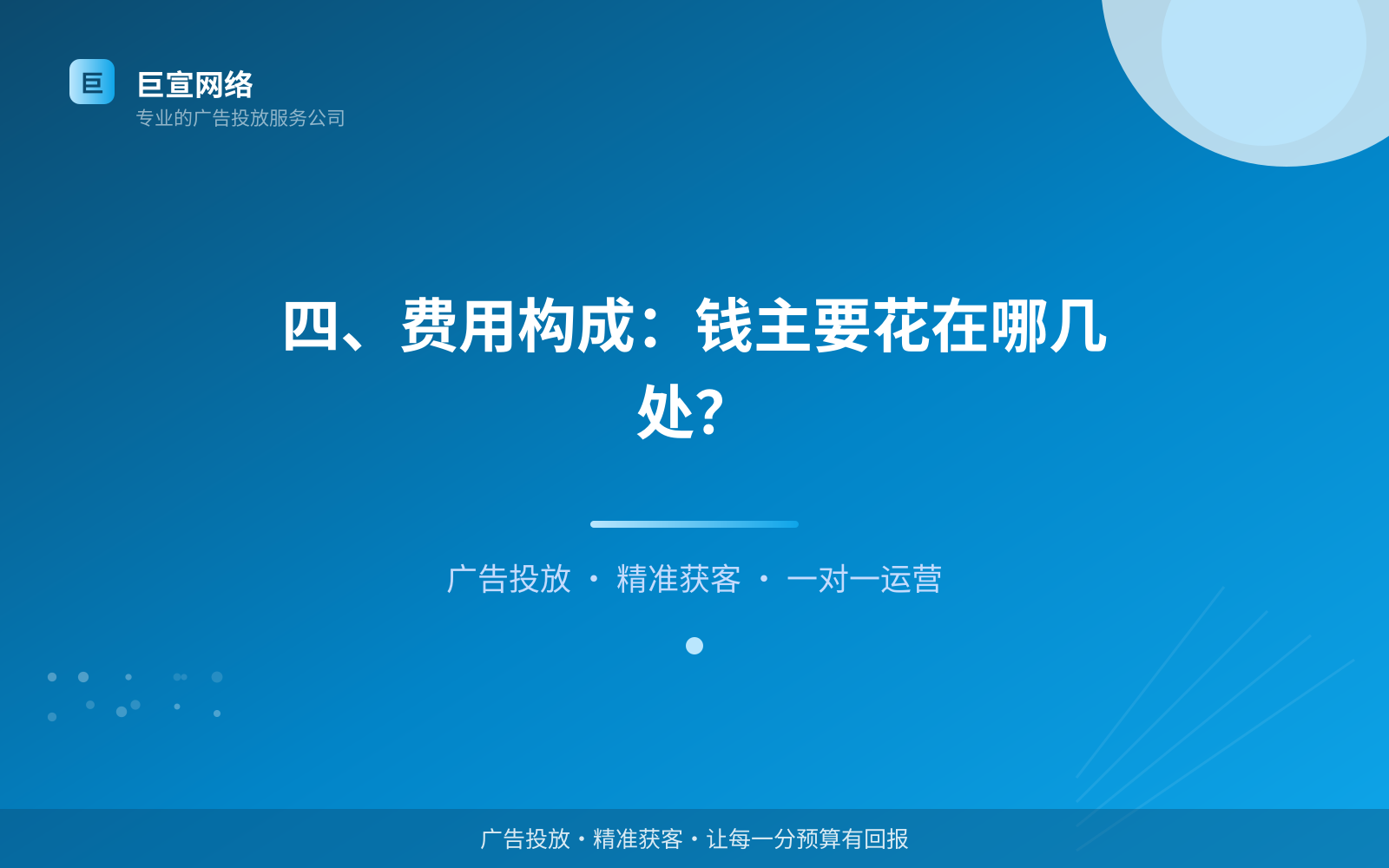 四、费用构成:钱主要花在哪几处?(开户流程图解) 四、费用构成:钱主要花在哪几处?(开户流程图解)